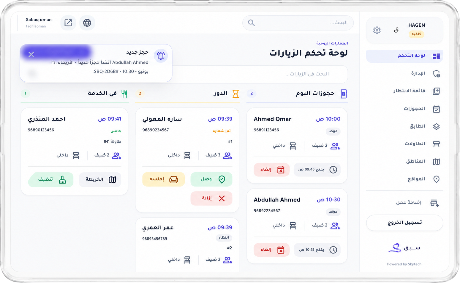 لوحة تحكم سبق للزيارات اليومية